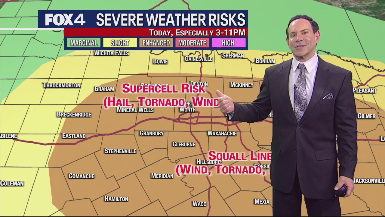 Dallas Weather: April 26 morning forecast