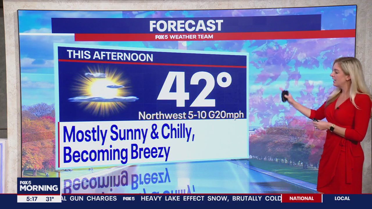 FOX 5 Weather forecast for Monday, December 2 | FOX 5 DC