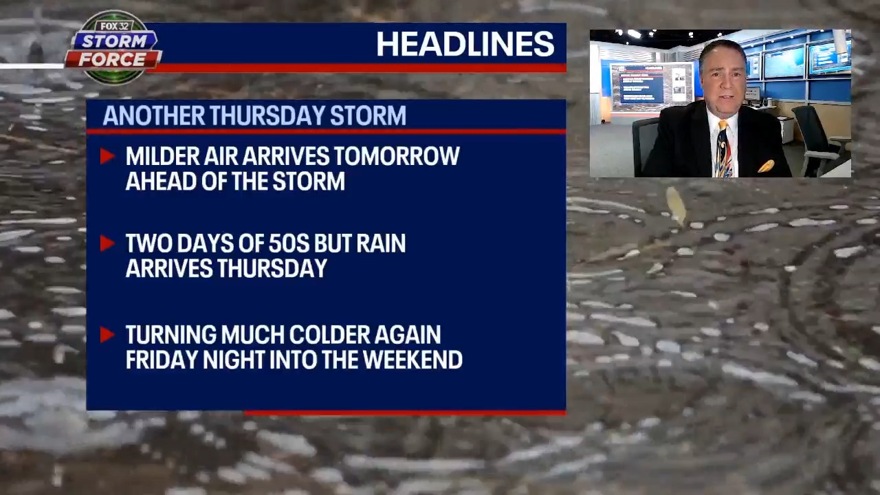 Chicago weather: Cold but sunny, then mild but rainy