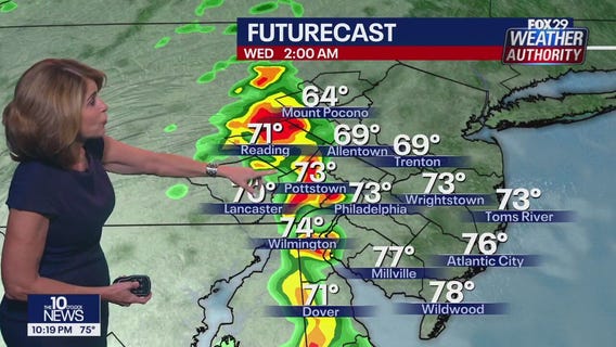 Weather Authority: Tuesday, 10 p.m. update