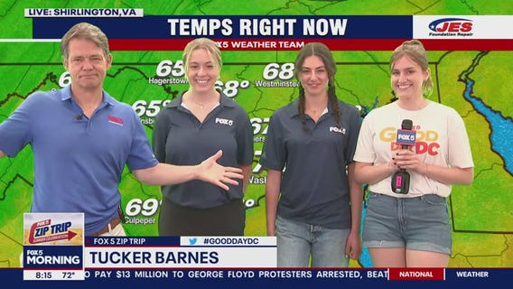 Weather fun with the interns in Shirlington!