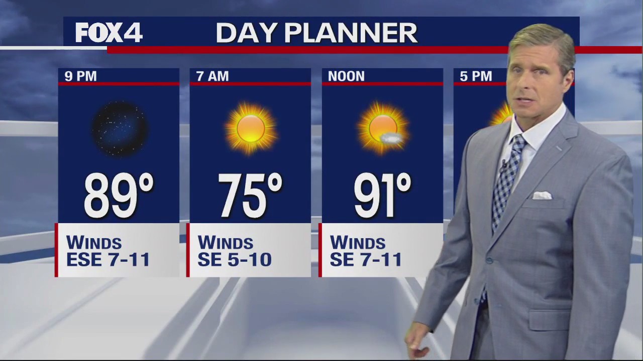 Dallas Weather: Aug. 31 evening forecast