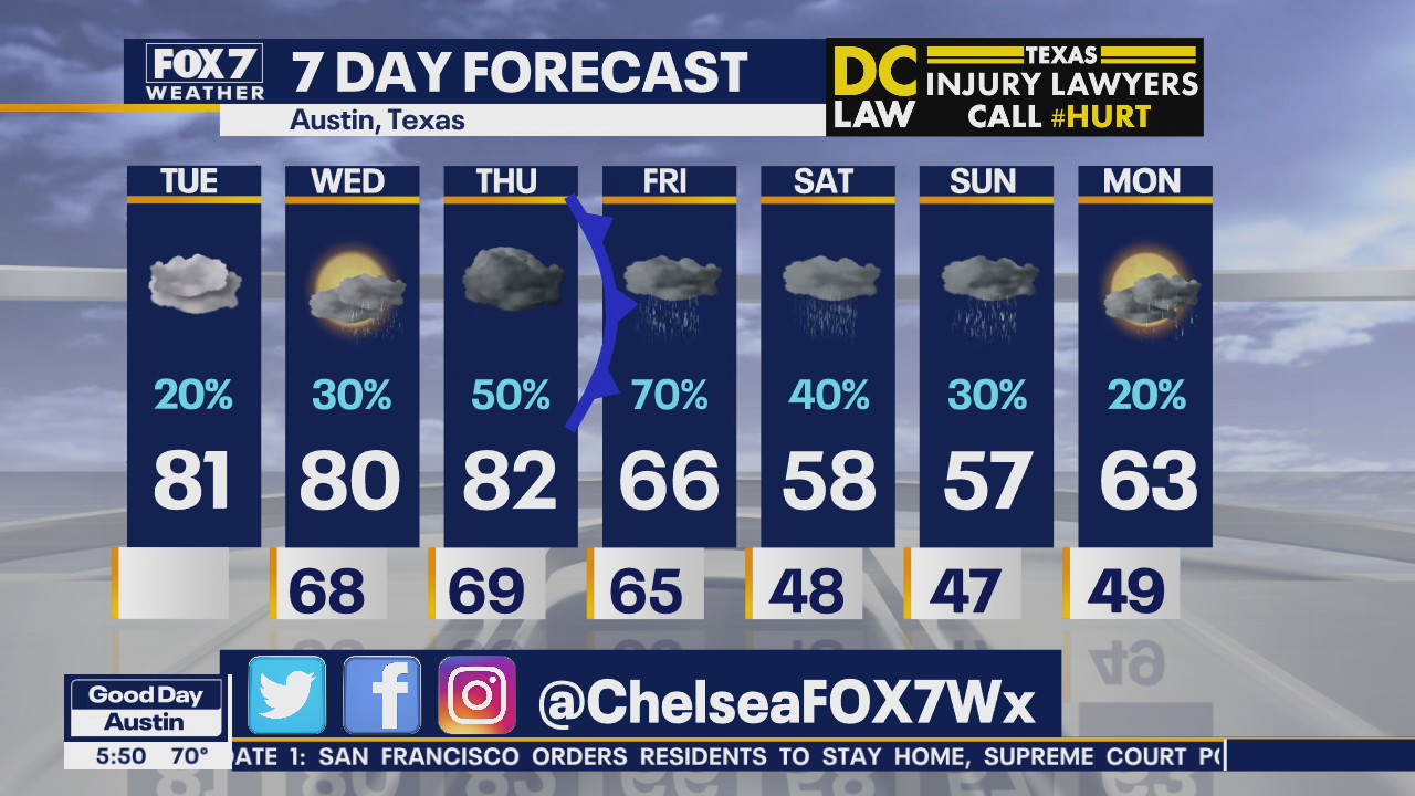 Morning weather forecast for March 17, 2020