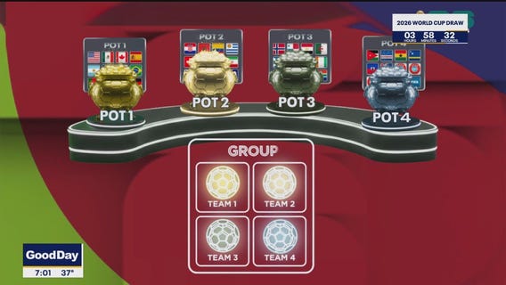 Where are the best watch parties for World Cup draw?