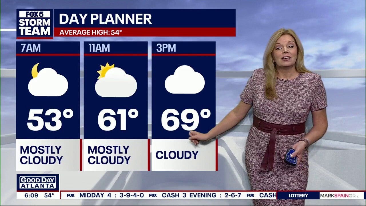 Thursday Atlanta weather: Warm again today, rain on the way