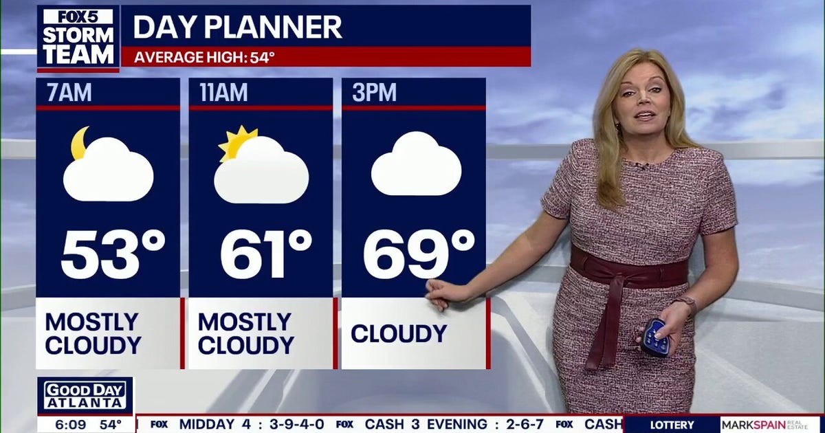 Thursday Atlanta weather: Warm again today, rain on the way