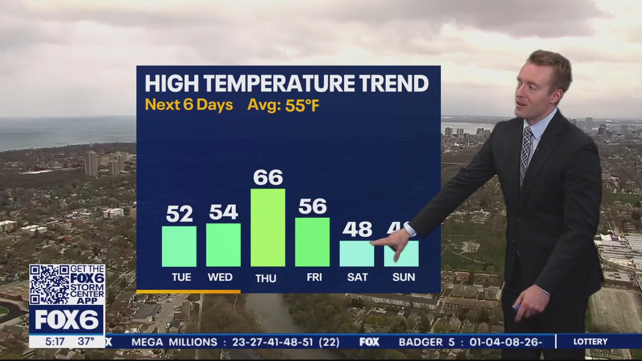 Weather Webcast with Meteorologist Eric Manges