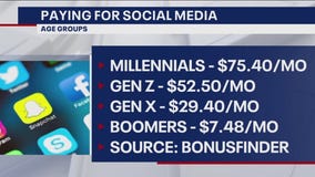 More people willing to pay for social media