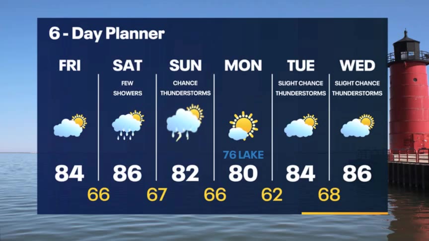 Weather Webcast with Meteorologist Stephanie Barichello