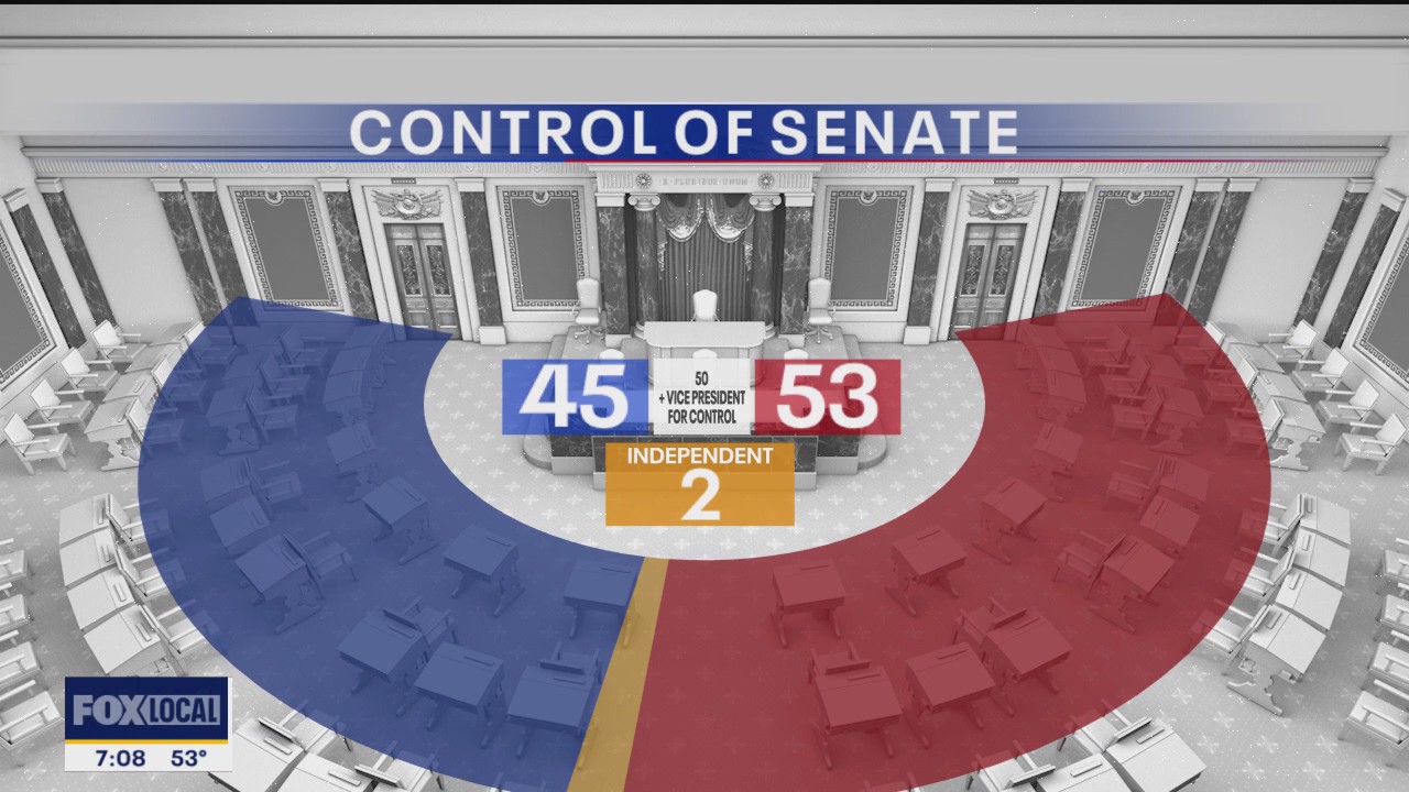 Trump expected to name Marco Rubio Secretary of State