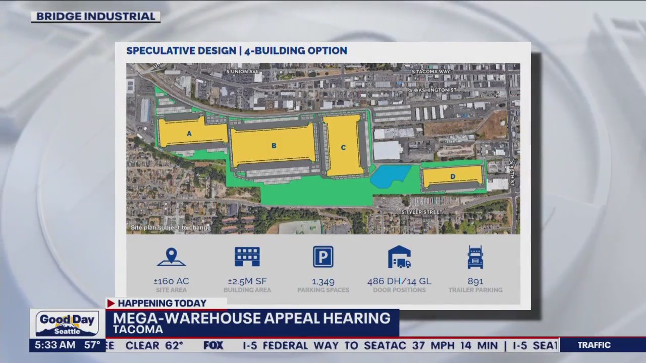 Mega-warehouse appeal hearing