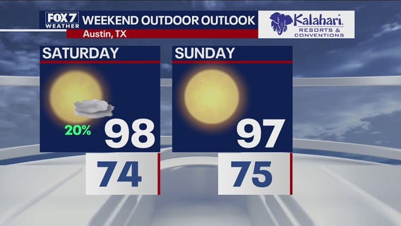 Kalahari Outdoor Outlook for September 17, 2021