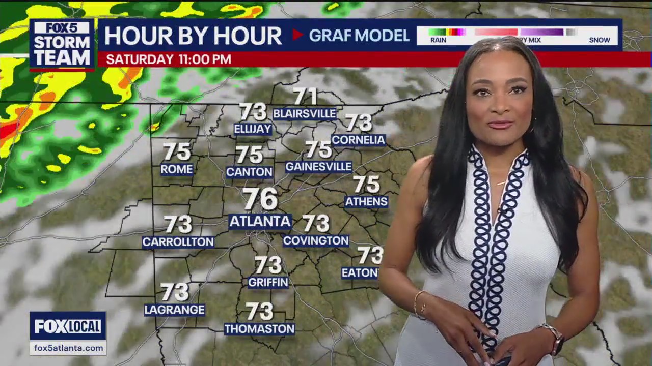 Weekend forecast | FOX 5 Atlanta