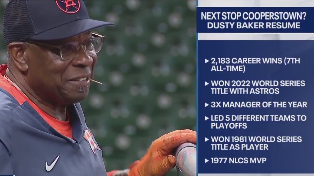 Dusty Baker to retire as Astros manager