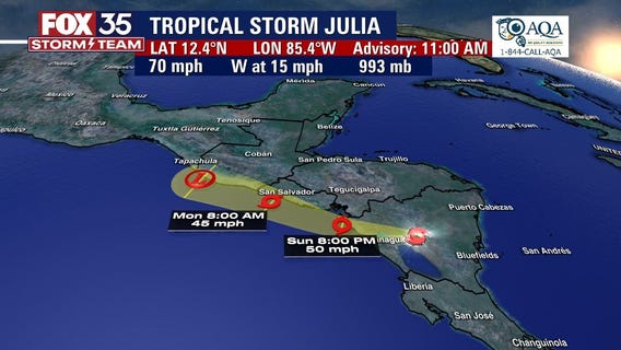 Tracking the Tropics: October 9, 2022