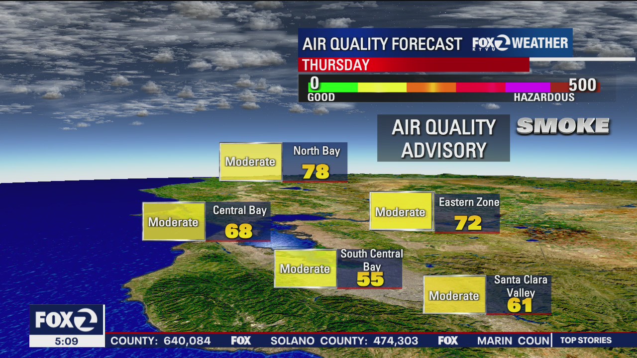 Air quality advisory