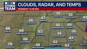 Monday morning weather forecast