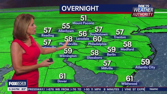 Weather Authority: 5 p.m. Tuesday forecast
