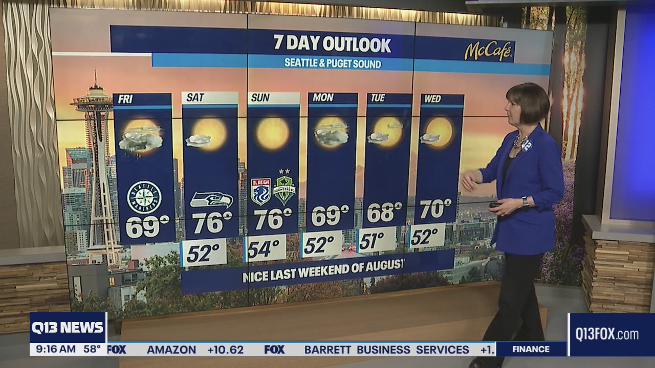 A sunny weekend with highs in the mid 70s