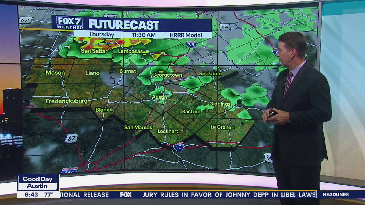 Storms possible in Central Texas, severe weather not expected