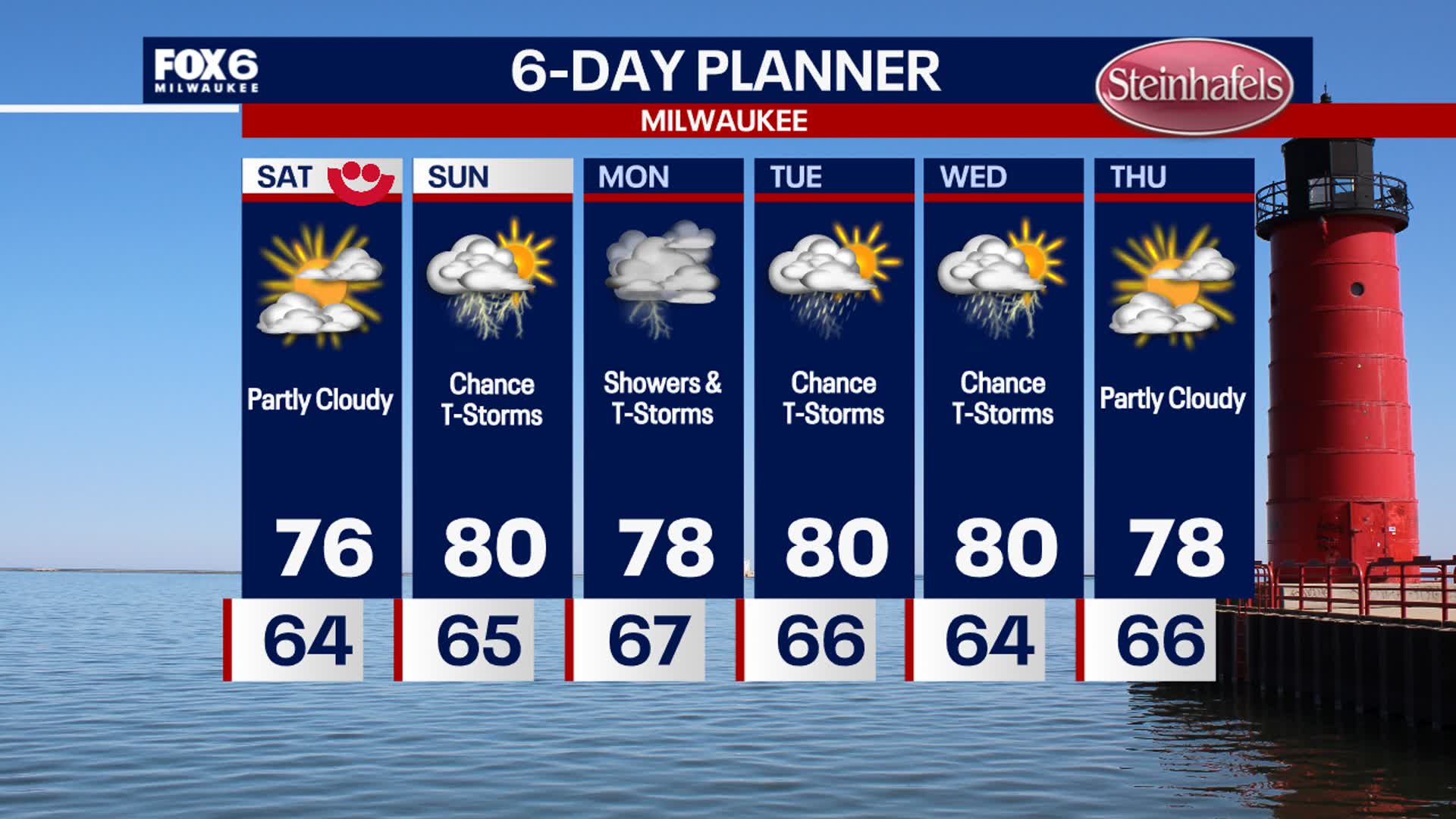 Weather Webcast with Stephanie Barichello