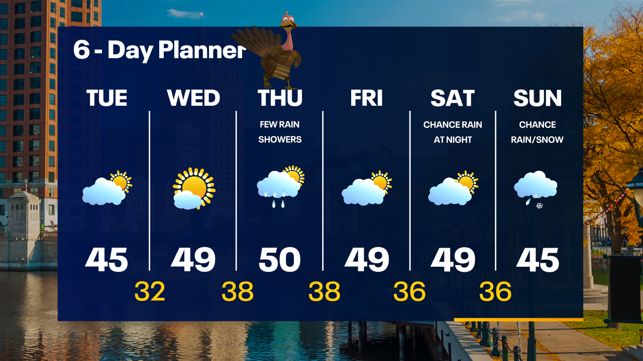 Weather Webcast with Tom Wachs