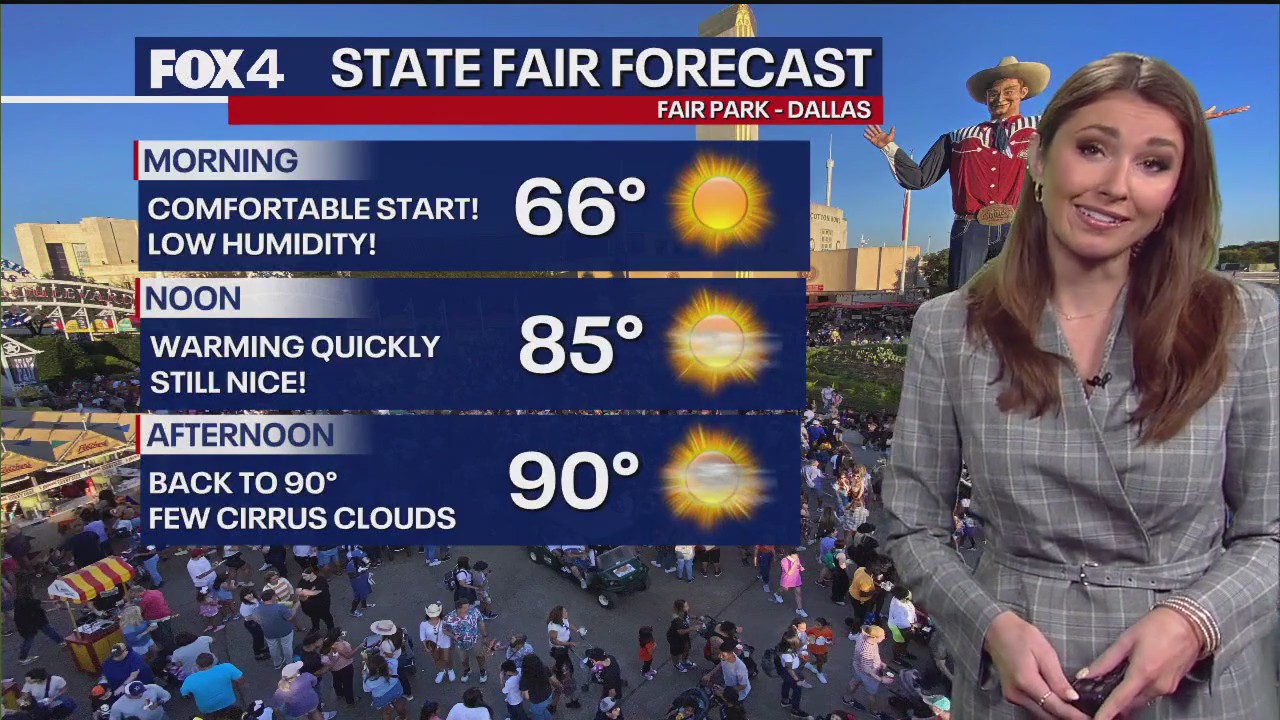 Dallas Weather: Sept. 27 morning forecast