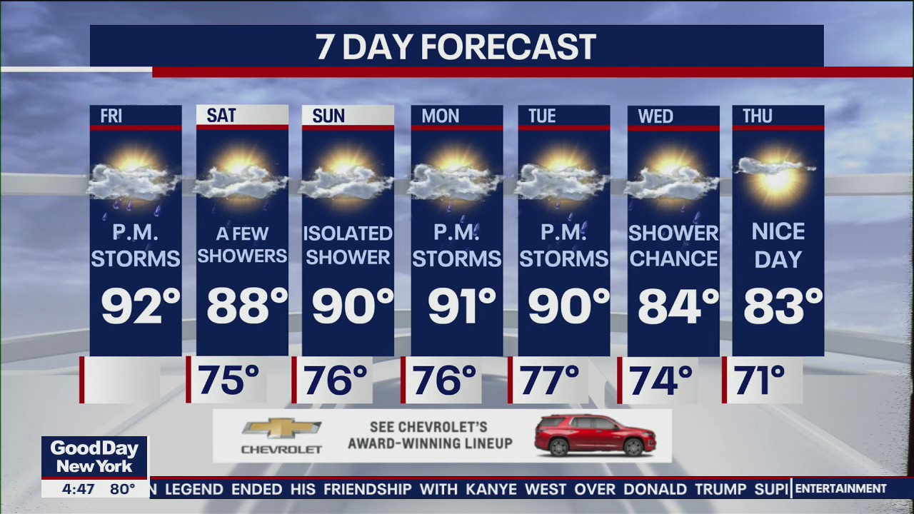 New York City weather