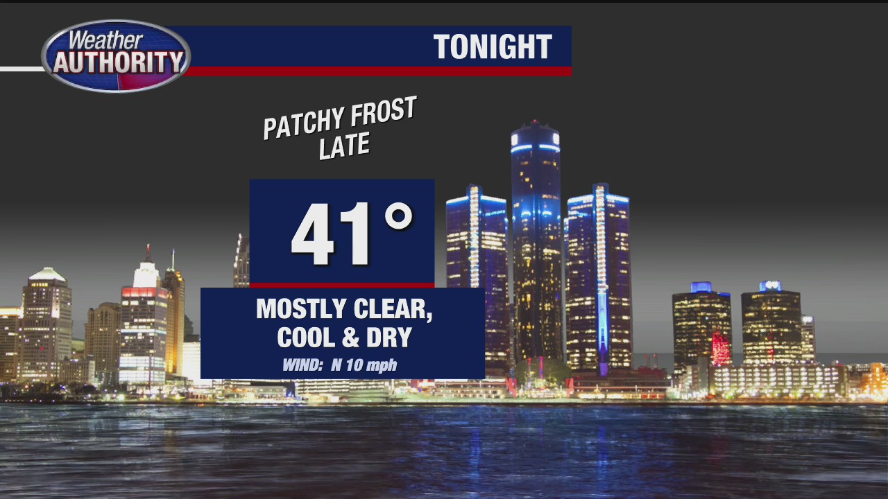 Cooler pattern starting next week