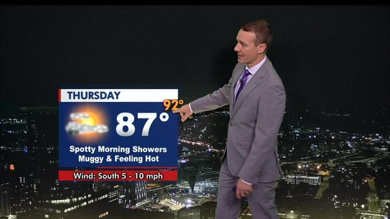 MN weather: Feeling hot and sticky Thursday
