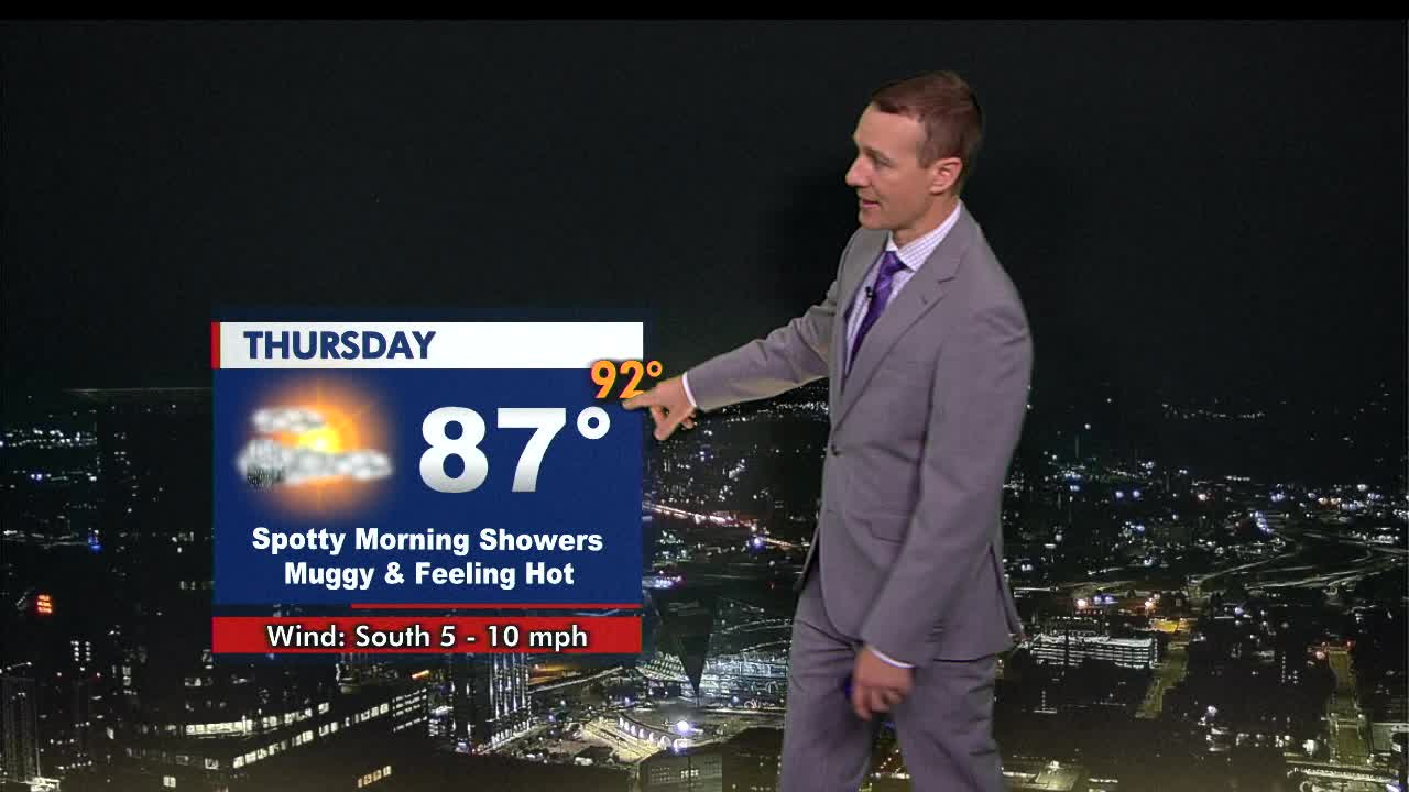MN weather: Feeling hot and sticky Thursday