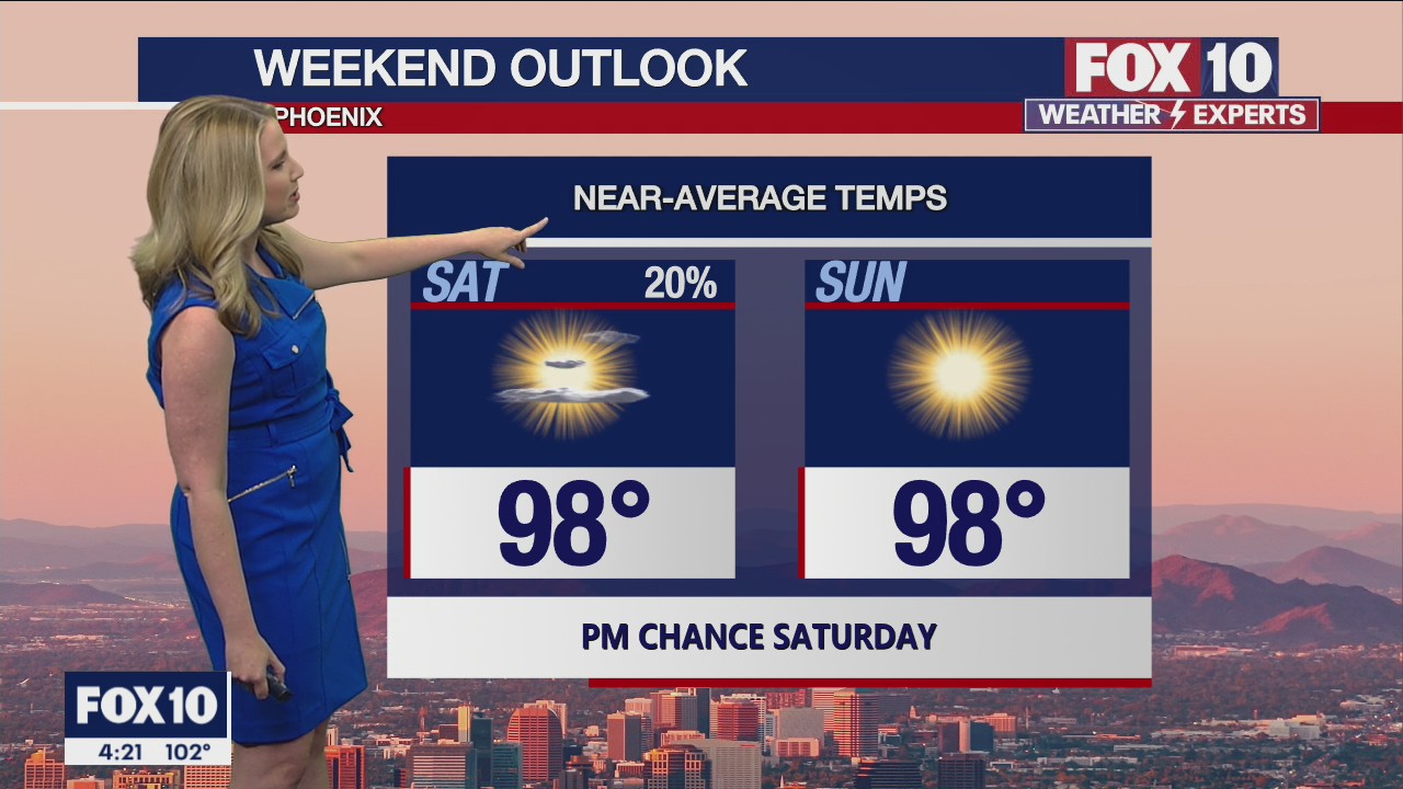 4 p.m. Weather Forecast - 9/27/22