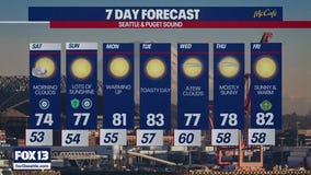 Seattle weather: sunshine and 70's all weekend