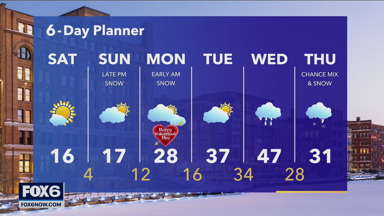 Weather Webcast with A.J. Waterman