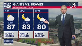 Monday afternoon weather forecast