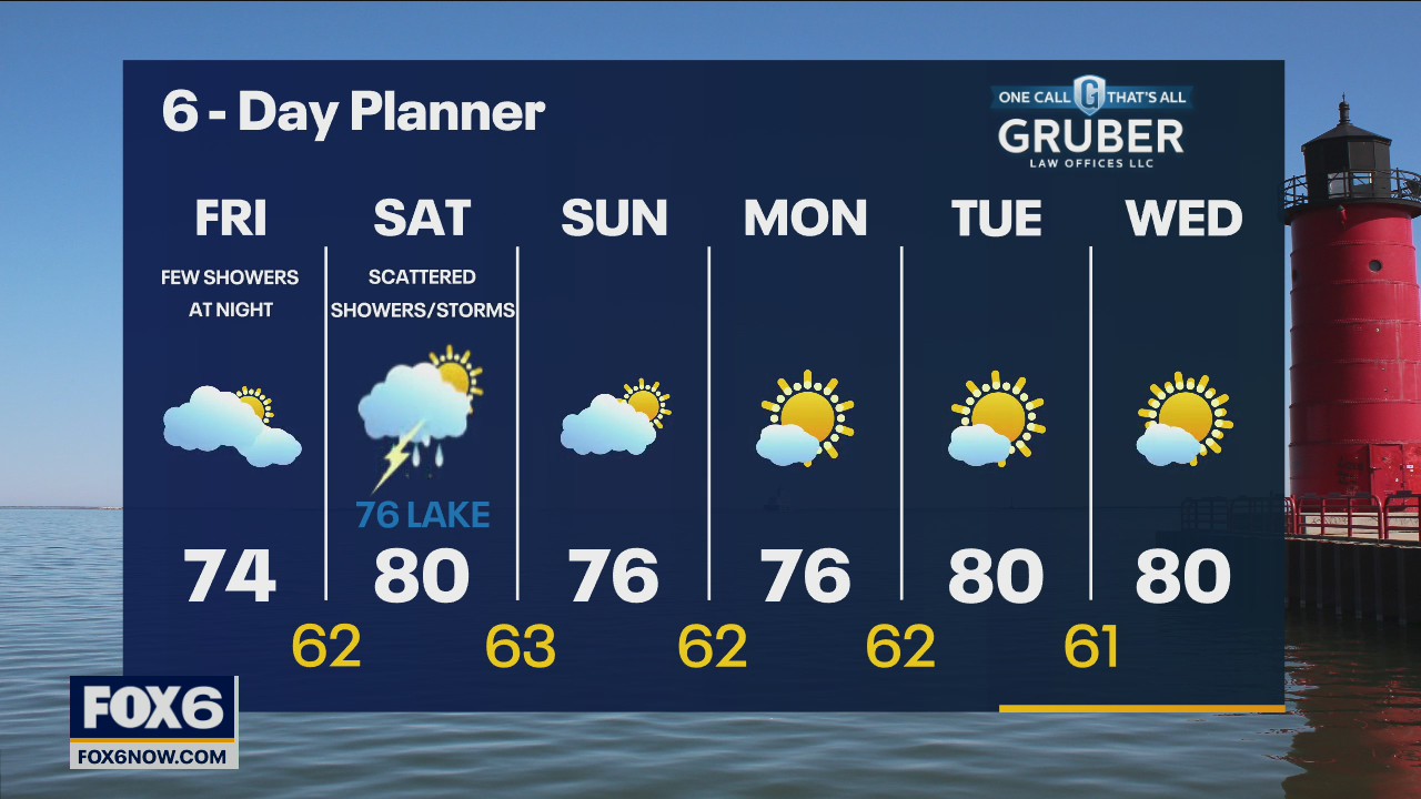 Weather webcast with Rob Haswell