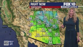 Evening Weather Forecast - 11/16/25