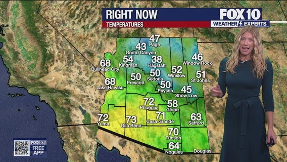 Evening Weather Forecast - 11/16/25