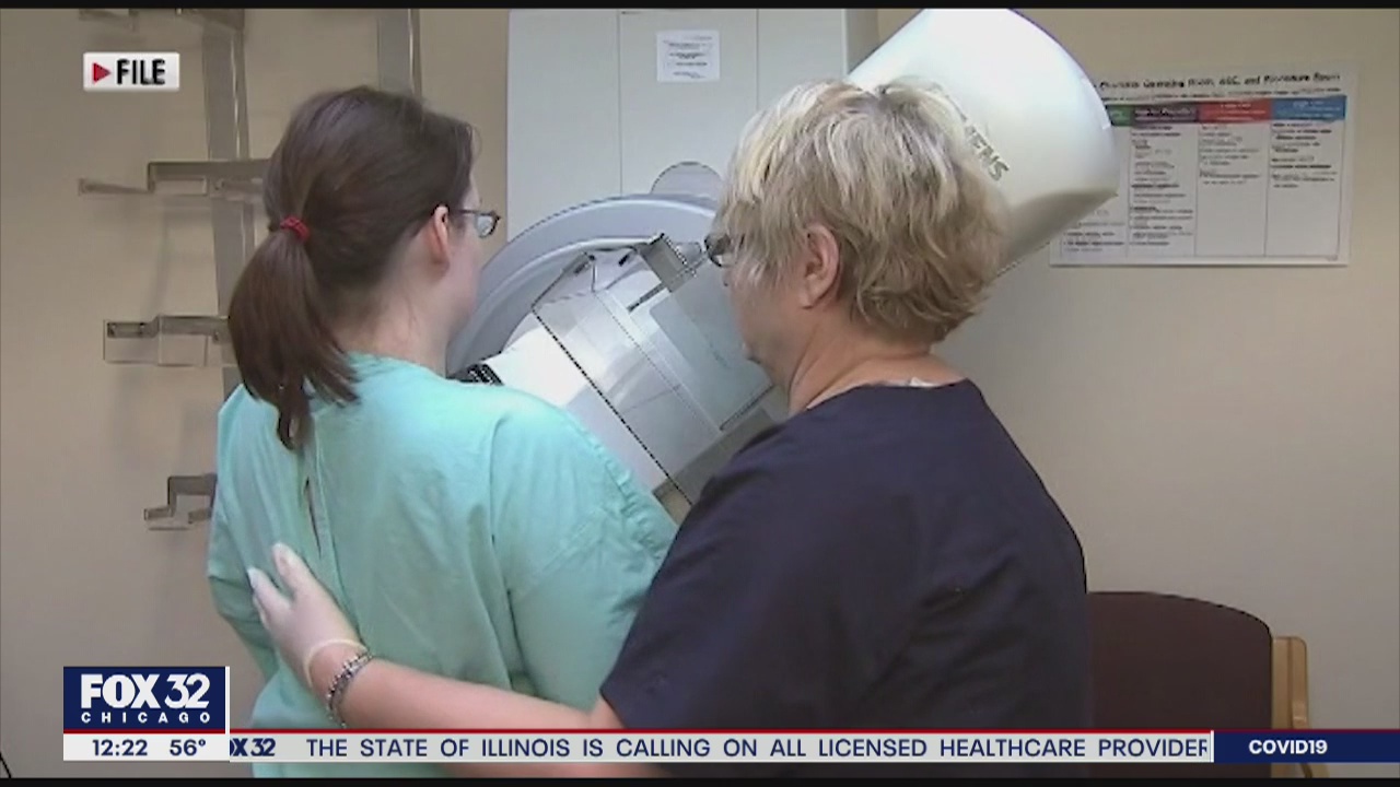 Breast cancer treatment during COVID-19 pandemic