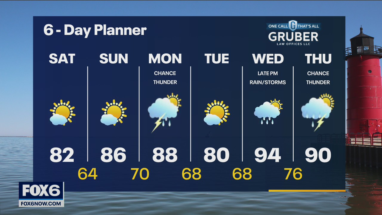 Weather Webcast with Eric Manges