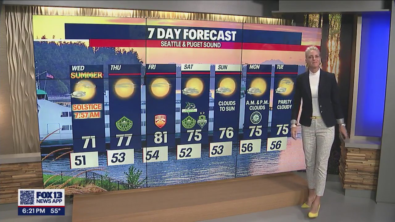 Temps getting into the upper 70s this week | FOX 13 Seattle