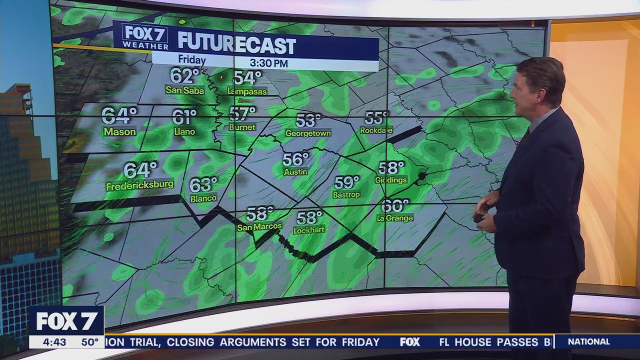Austin weather: Foggy morning, rainy afternoon