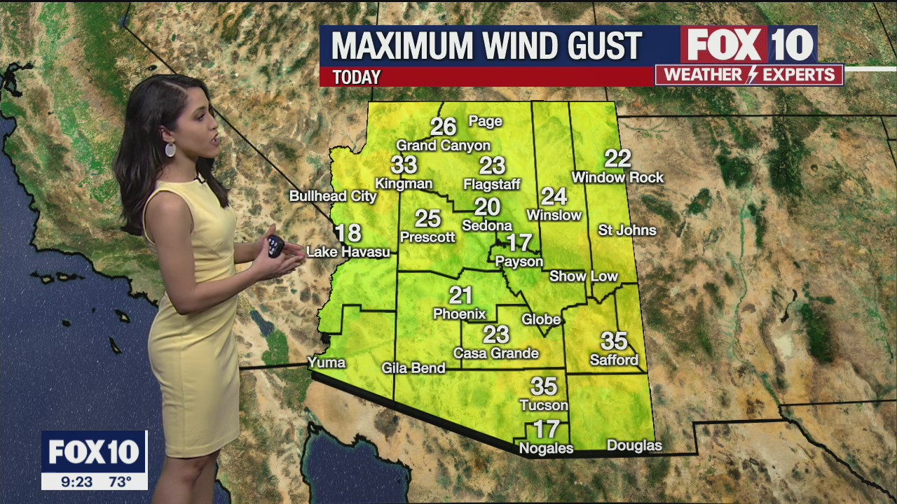 Evening Weather Forecast - 3/6/21