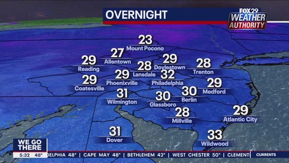 Weather Authority: 5 p.m. Wednesday forecast