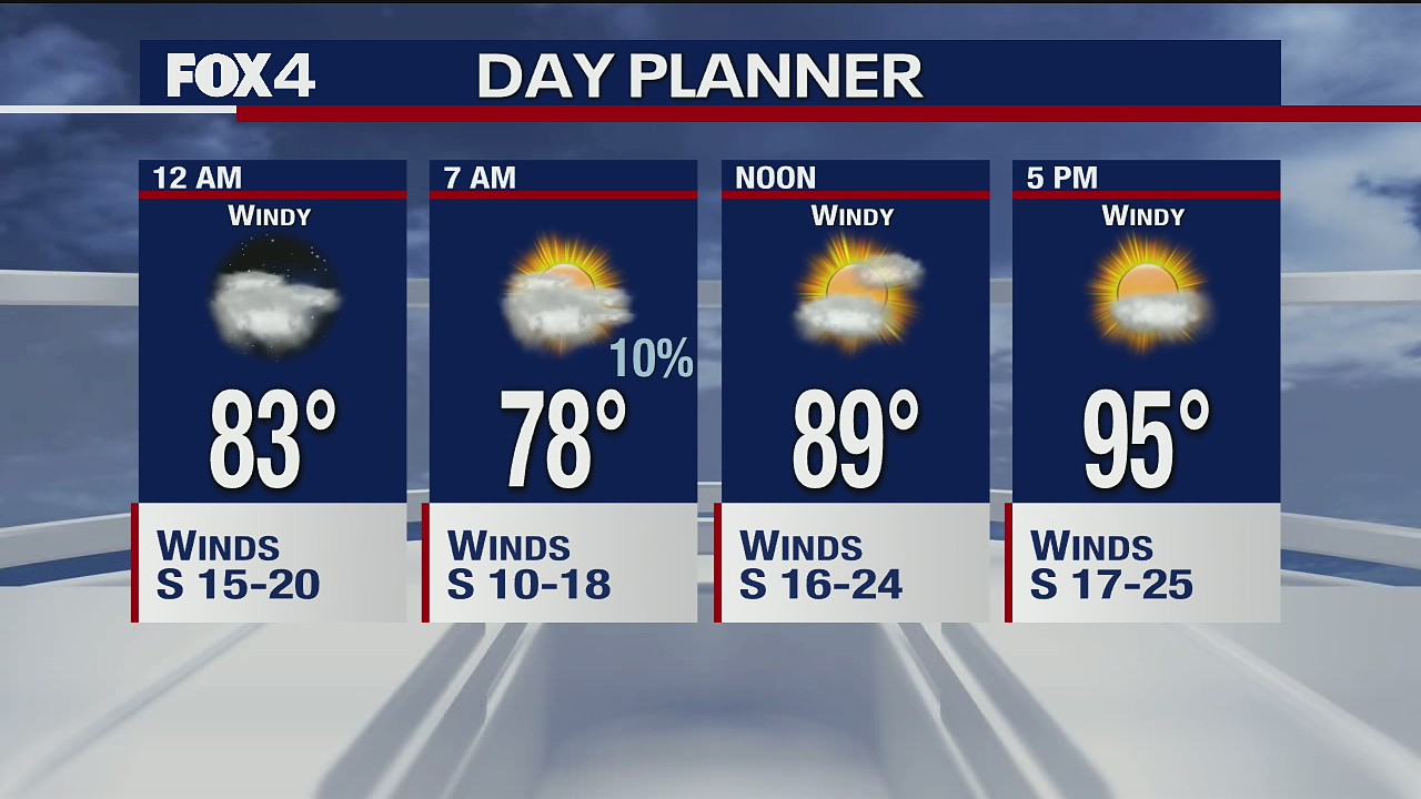 June 29 overnight forecast