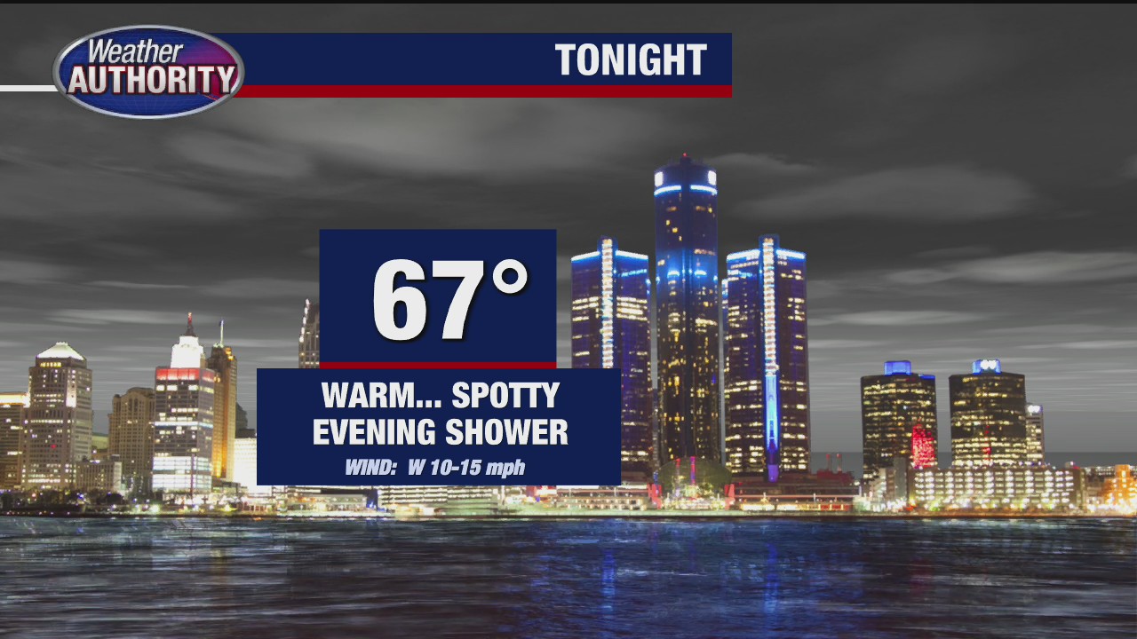 Chance for a stray shower on Wednesday | FOX 2 Detroit