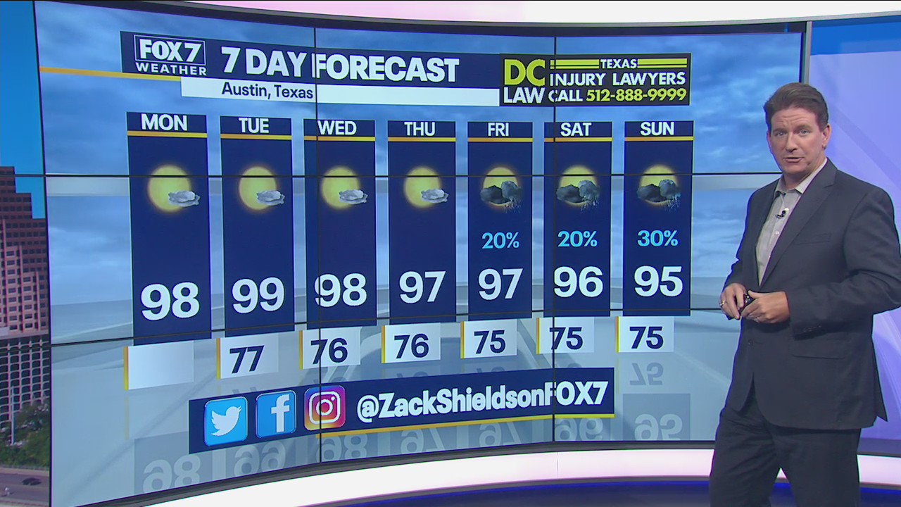 Noon weather forecast for August 9, 2021