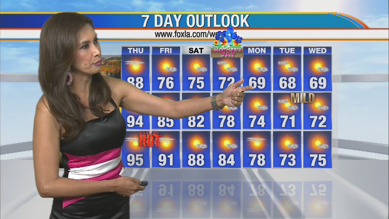 Weather Forecast for Thursday, May 7