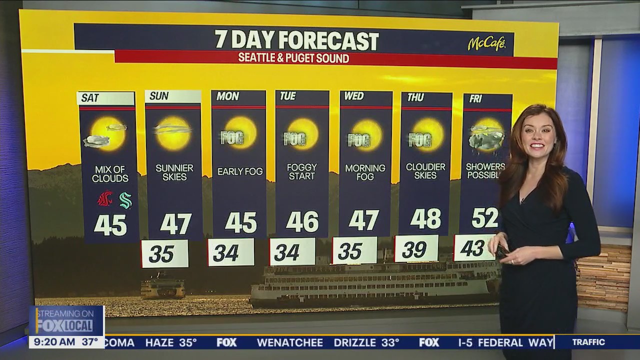 Seattle enters long stretch of dry, foggy and sunny weather