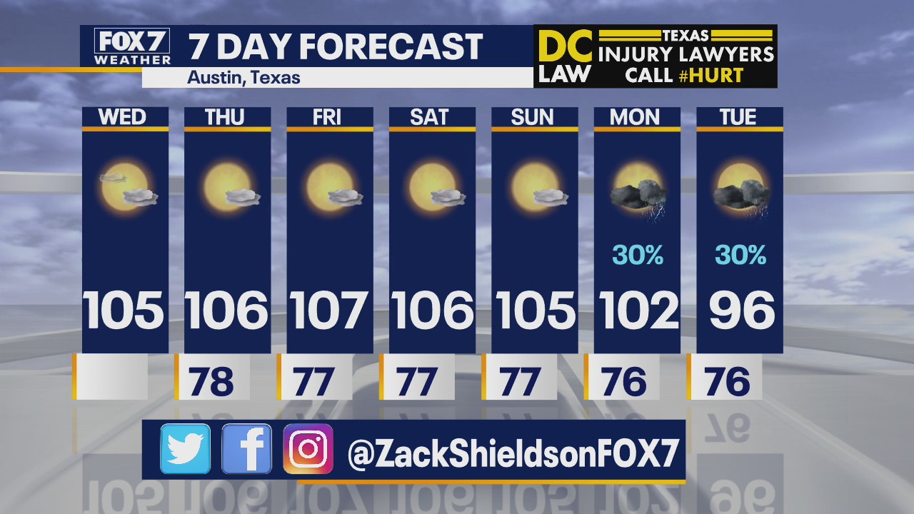 Noon weather forecast for August 12, 2020